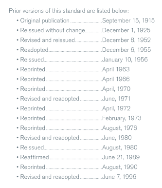 История публикаций стандарта BOMA 1996